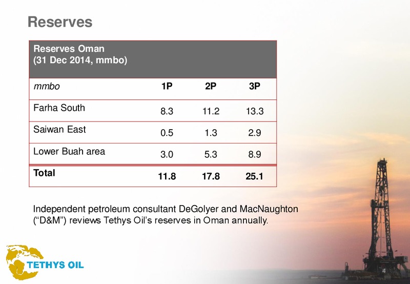 Q1 2015 – Tethys Oil – slide 4