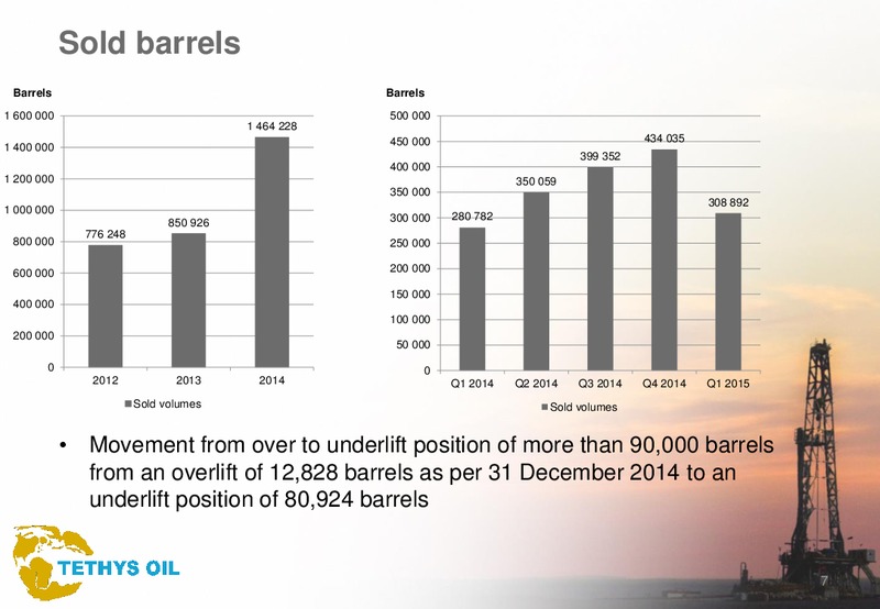 Q1 2015 – Tethys Oil – slide 7