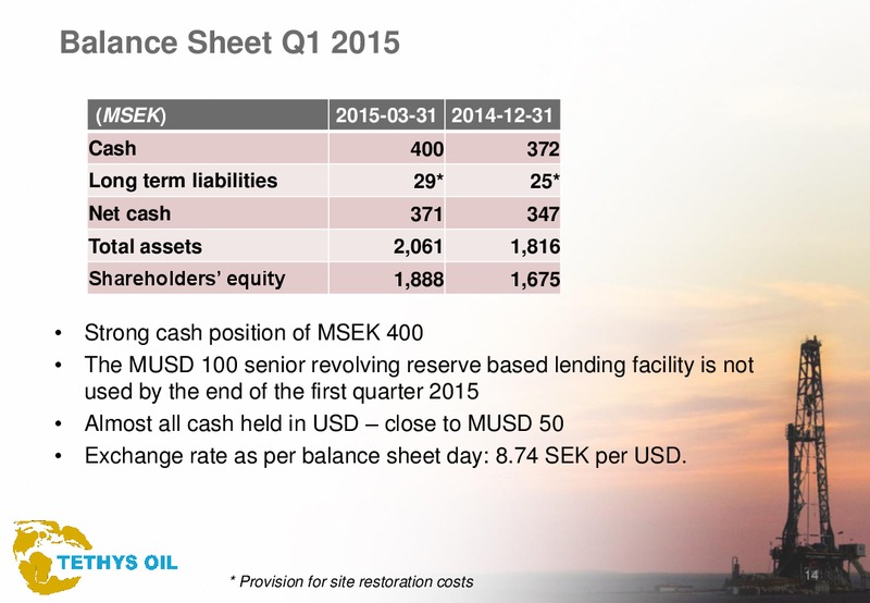 Q1 2015 – Tethys Oil – slide 14