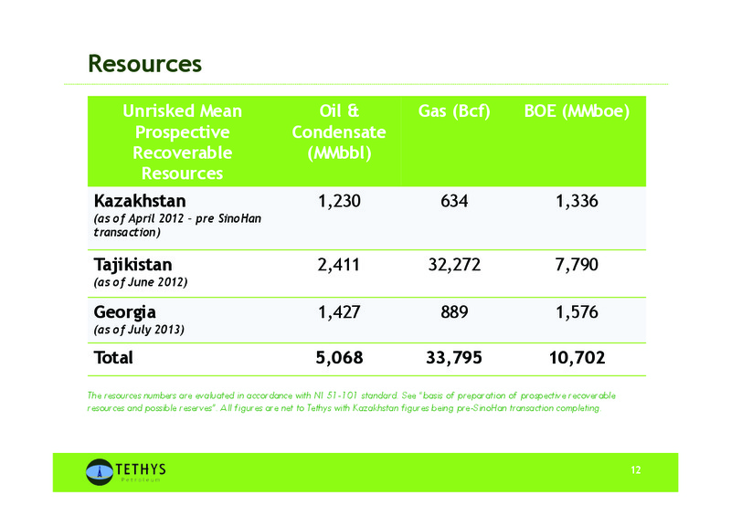 Corporate Update – Tethys Petroleum Ltd. – slide 12