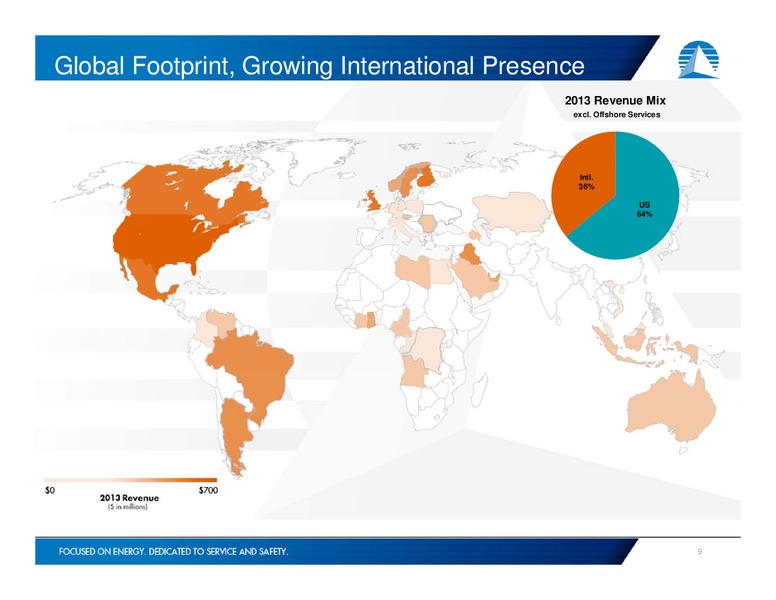 INVESTOR PRESENTATION – Tetra Technologies Inc. – slide 8