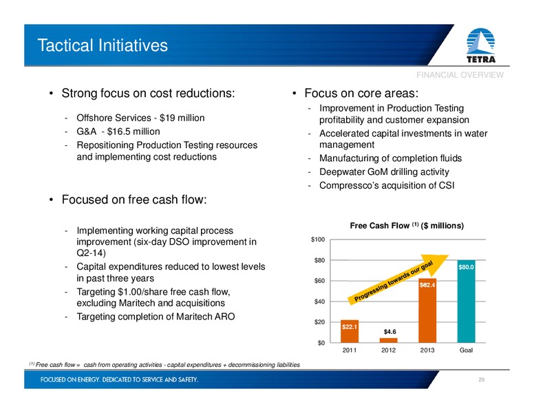 INVESTOR PRESENTATION – Tetra Technologies Inc. – slide 28