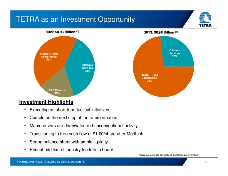 INVESTOR PRESENTATION – Tetra Technologies Inc. – slide 30