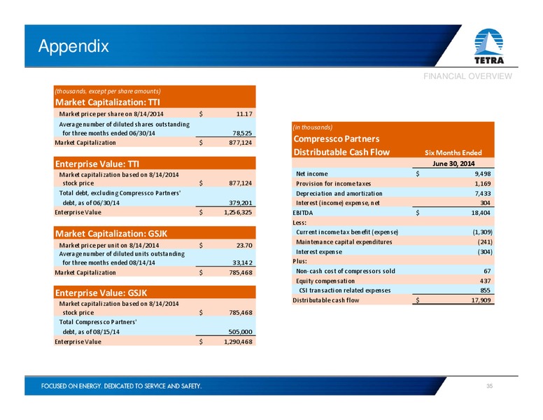 INVESTOR PRESENTATION – Tetra Technologies Inc. – slide 34