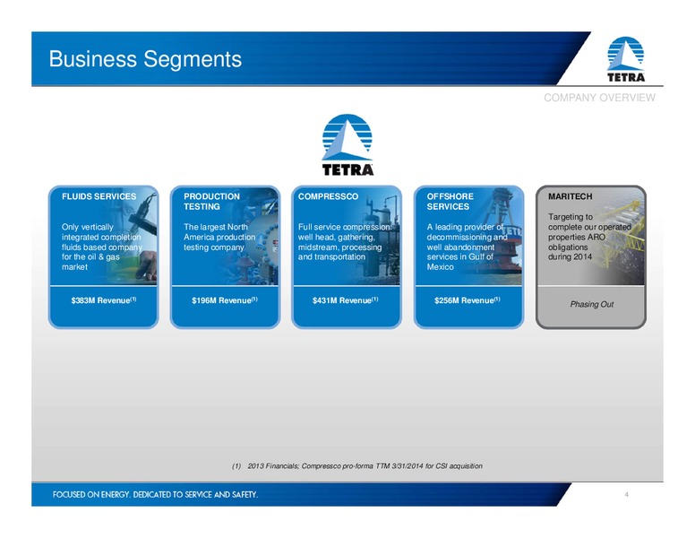 INVESTOR PRESENTATION – Tetra Technologies Inc. – slide 3