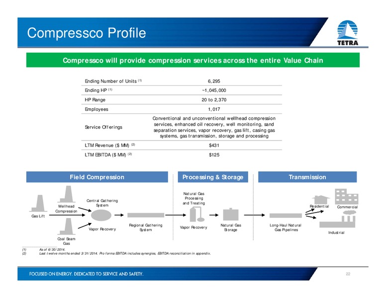 INVESTOR PRESENTATION – Tetra Technologies Inc. – slide 21