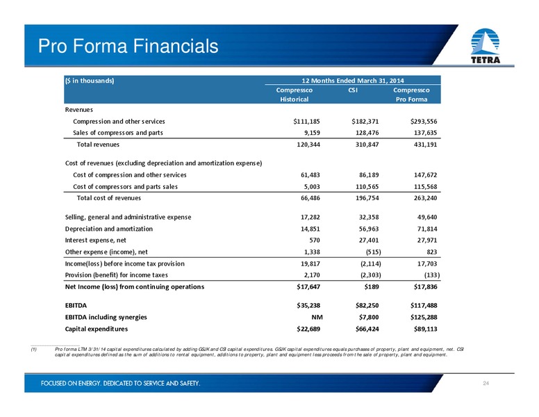 INVESTOR PRESENTATION – Tetra Technologies Inc. – slide 23