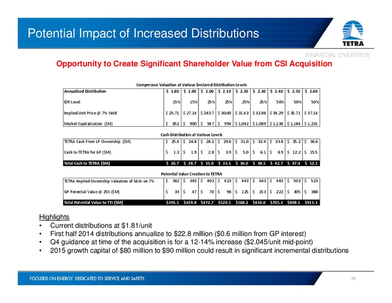 INVESTOR PRESENTATION – Tetra Technologies Inc. – slide 25