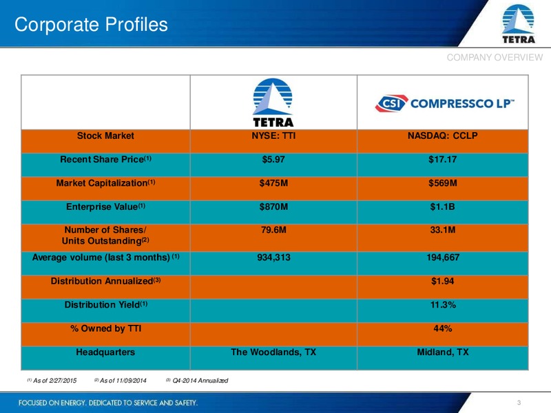 Raymond James Institutional Investors Conference – Tetra Technologies Inc. – slide 2