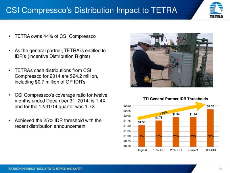 MARCH 2015 INVESTOR PRESENTATION – Tetra Technologies Inc. – slide 27