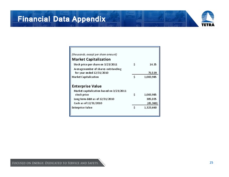 HOWARD WEIL 39TH ANNUAL ENERGY CONFERENCE – Tetra Technologies Inc. – slide 25
