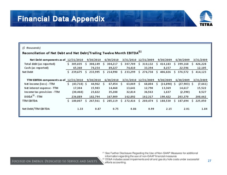 HOWARD WEIL 39TH ANNUAL ENERGY CONFERENCE – Tetra Technologies Inc. – slide 27
