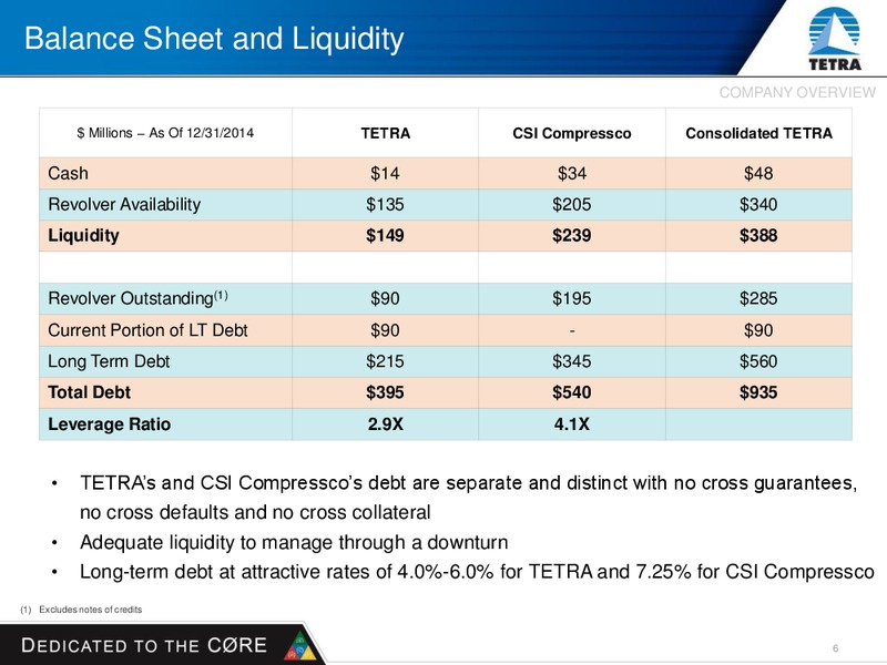 HOWARD WEIL INVESTOR PRESENTATION – Tetra Technologies Inc. – slide 5