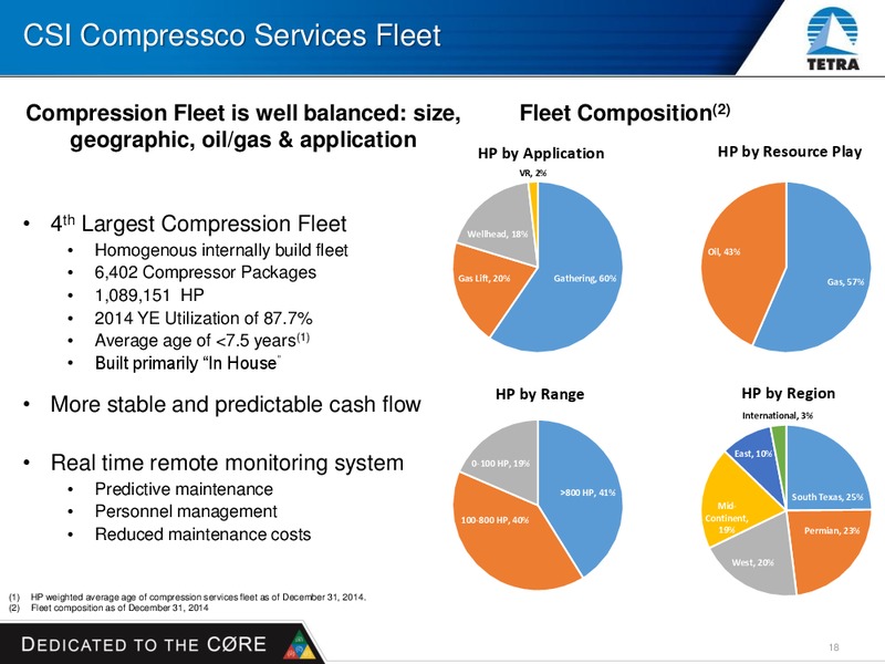 HOWARD WEIL INVESTOR PRESENTATION – Tetra Technologies Inc. – slide 17