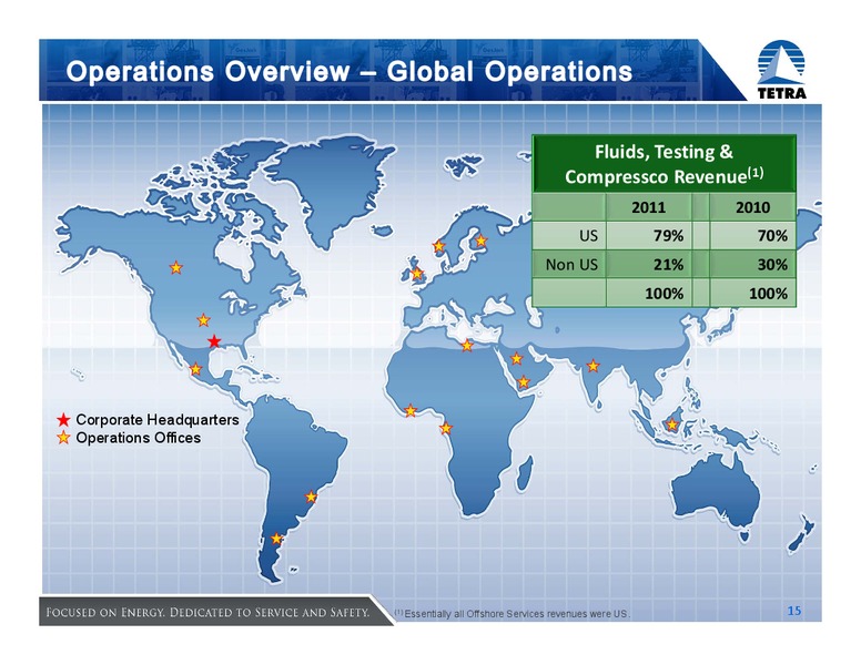 ENERCOMS OIL & GAS CONFERENCE – Tetra Technologies Inc. – slide 15