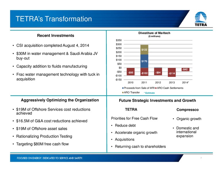 Investor Presentation – Tetra Technologies Inc. – slide 6