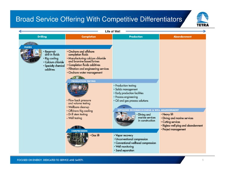 Investor Presentation – Tetra Technologies Inc. – slide 4