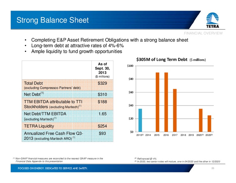 Investor Presentation – Tetra Technologies Inc. – slide 25