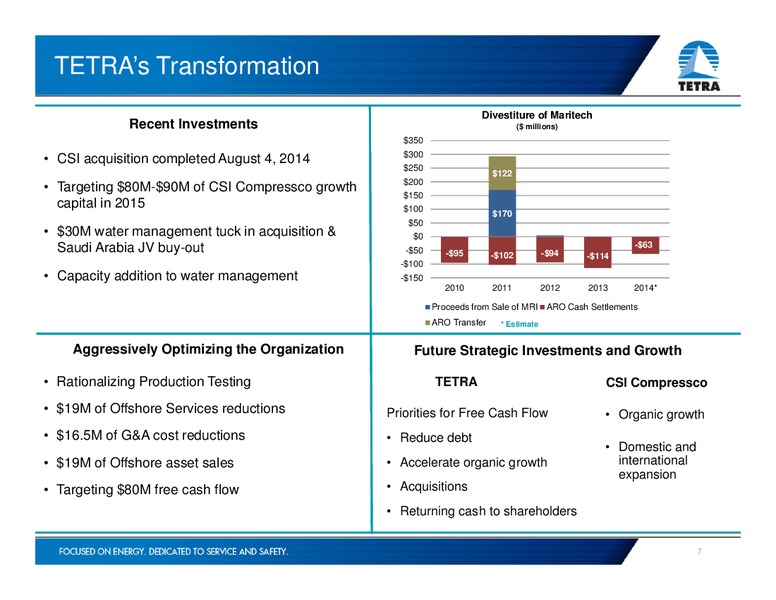 INVESTOR PRESENTATION – Tetra Technologies Inc. – slide 6