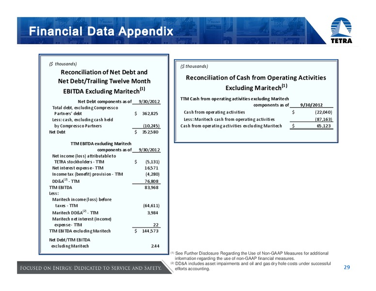 7TH ANNUAL ENERGY CONFERENCE – Tetra Technologies Inc. – slide 29