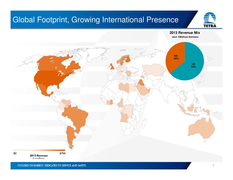 Investor Presentation – Tetra Technologies Inc. – slide 8