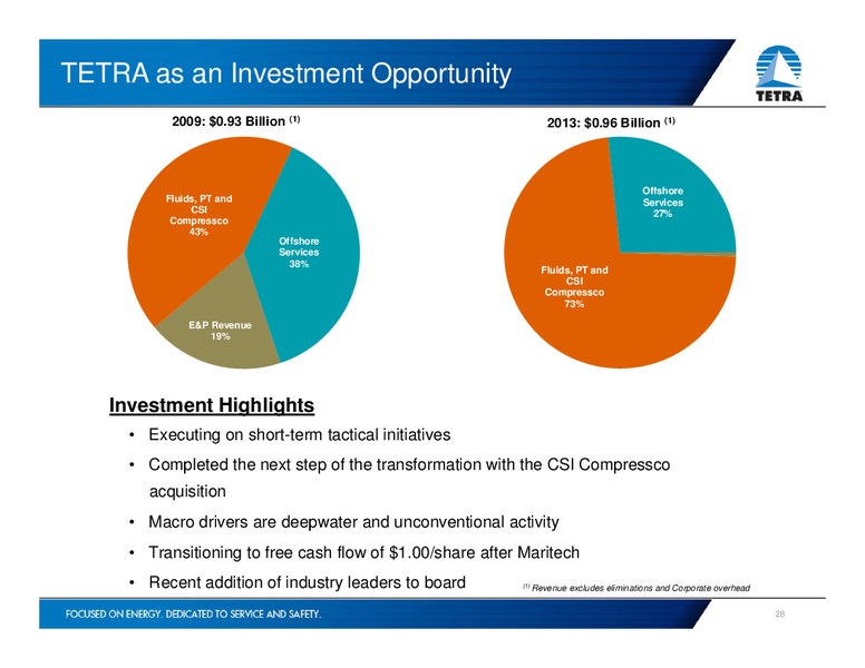 Investor Presentation – Tetra Technologies Inc. – slide 27