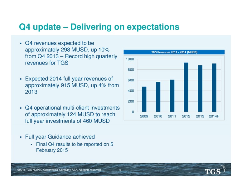 Capital Markets Day – TGS – slide 5