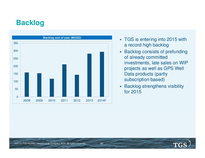 Capital Markets Day – TGS – slide 96