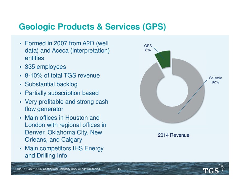 TGS CAPITAL MARKETS DAY – TGS – slide 44