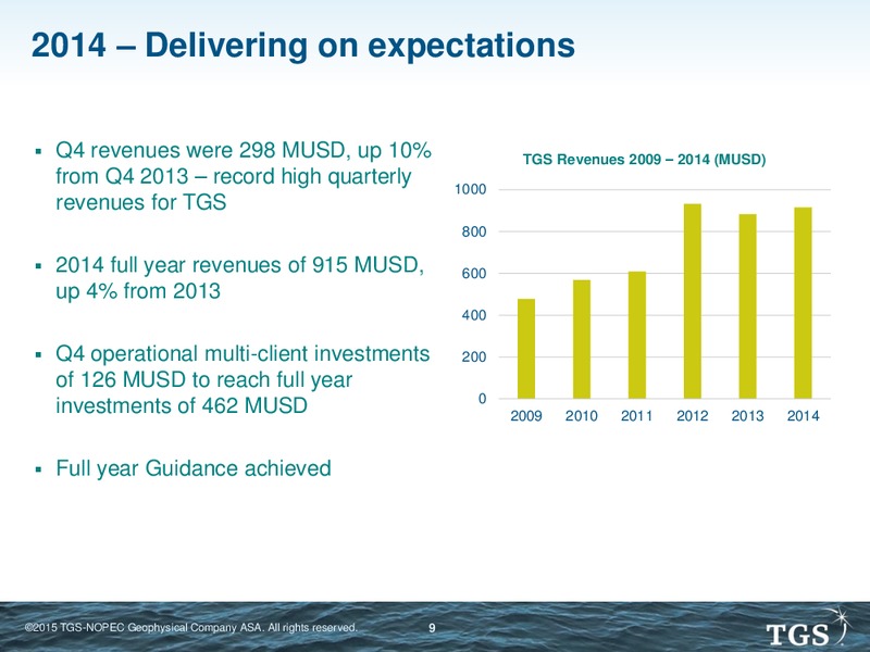 Simmons Energy Conference – TGS – slide 8