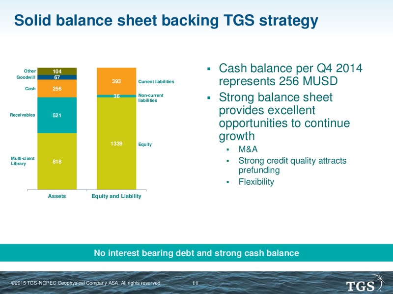 Simmons Energy Conference – TGS – slide 10