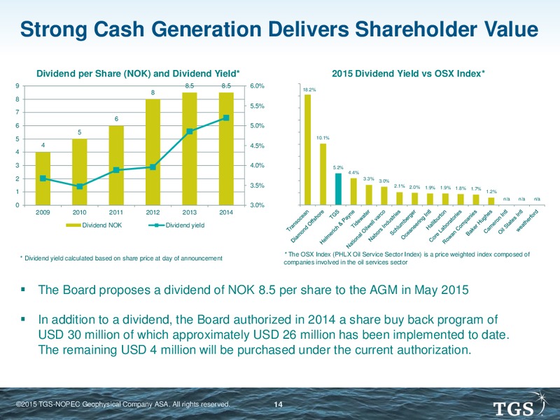Simmons Energy Conference – TGS – slide 13
