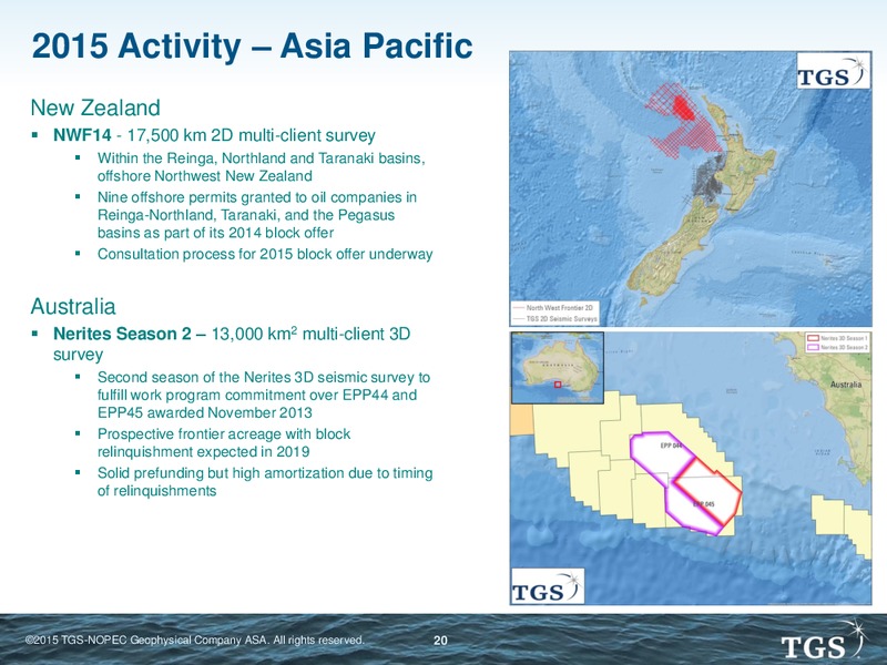 Simmons Energy Conference – TGS – slide 19