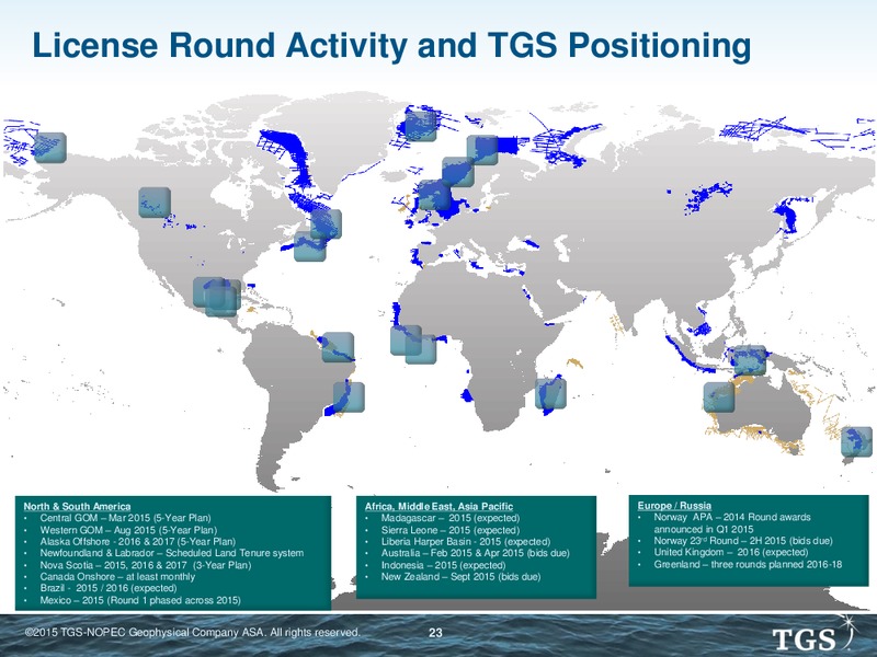 Simmons Energy Conference – TGS – slide 22
