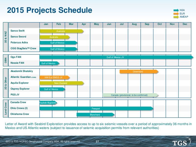 Simmons Energy Conference – TGS – slide 26