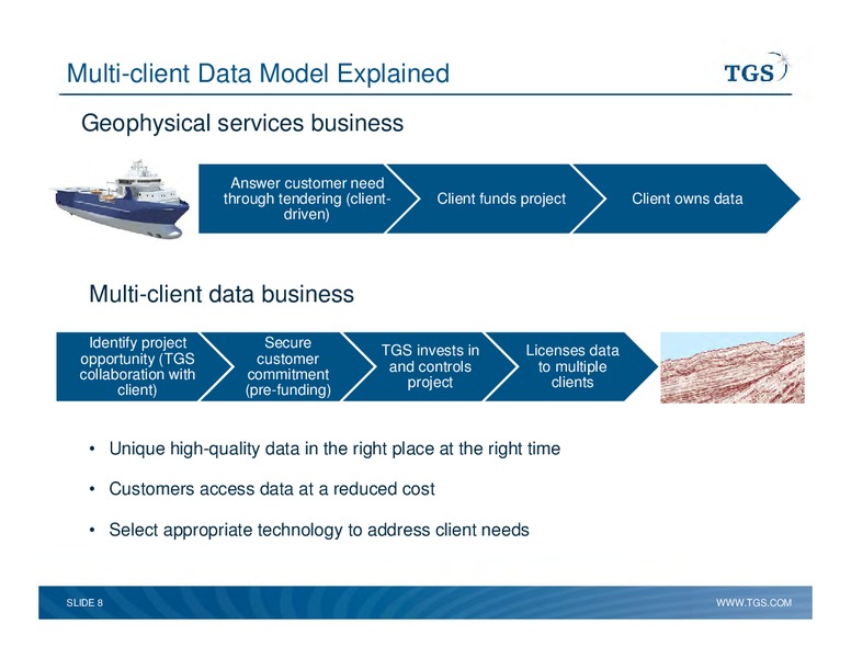 Capital Markets Day – TGS – slide 8