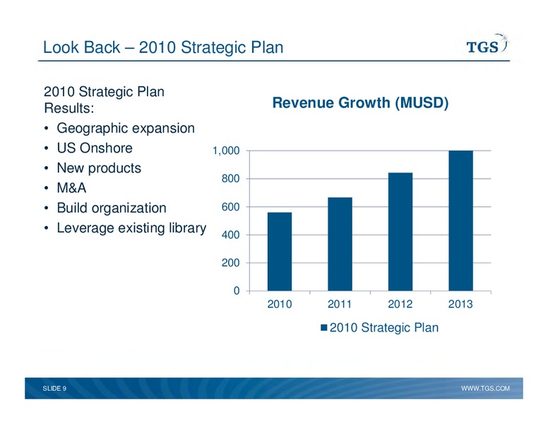 Capital Markets Day – TGS – slide 9