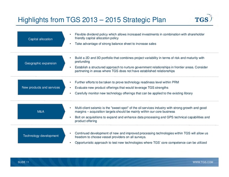Capital Markets Day – TGS – slide 11