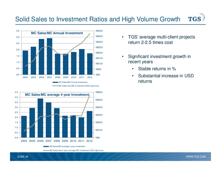 Capital Markets Day – TGS – slide 26