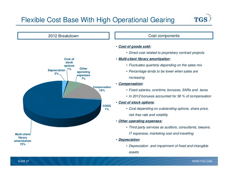 Capital Markets Day – TGS – slide 27