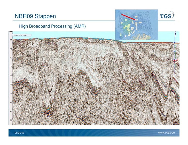 Capital Markets Day – TGS – slide 69