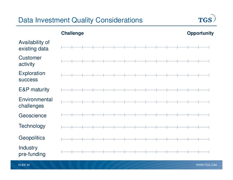 Capital Markets Day – TGS – slide 99