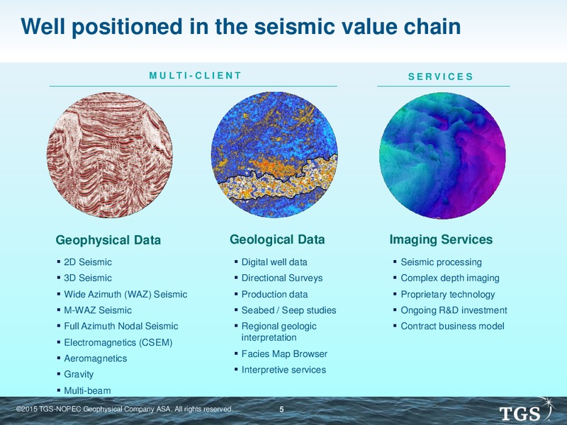 EAGE Conference – TGS – slide 4