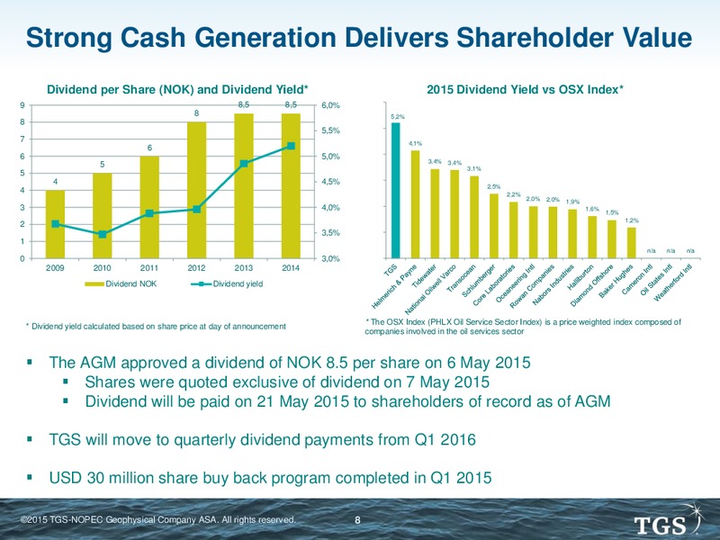 EAGE Conference – TGS – slide 7