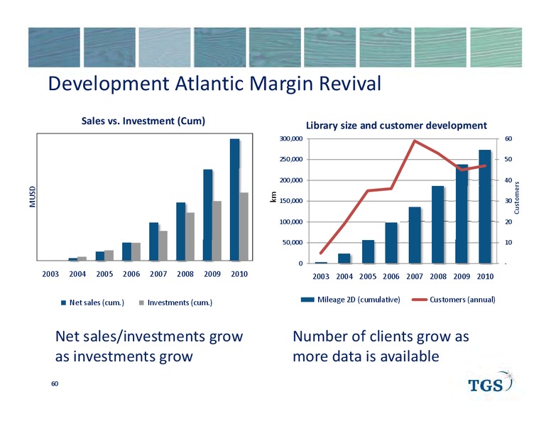 CAPITAL MARKETS DAY – TGS – slide 59