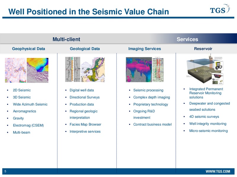 PARETO OIL & OFFSHORE CONFERENCE – TGS – slide 5