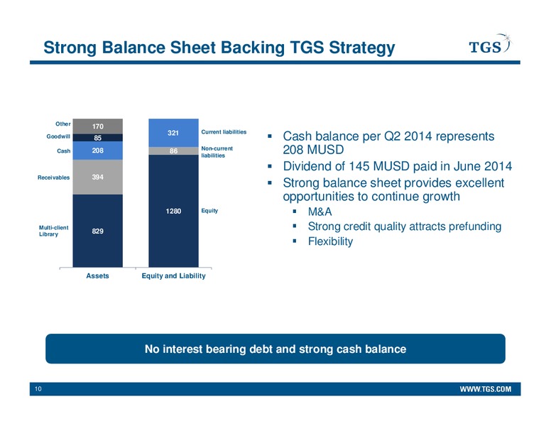 PARETO SECURITIES OIL & OFFSHORE CONFERENCE – TGS – slide 9