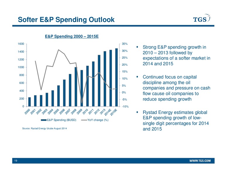 PARETO SECURITIES OIL & OFFSHORE CONFERENCE – TGS – slide 18