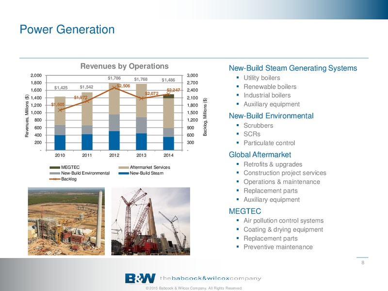 COMPANY OVERVIEW – The Babcock & Wilcox Company – slide 7