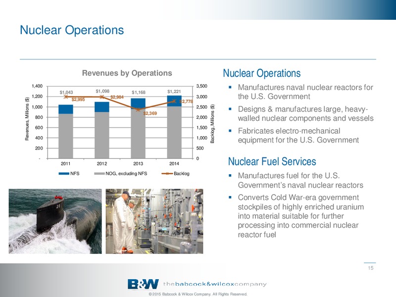 COMPANY OVERVIEW – The Babcock & Wilcox Company – slide 14